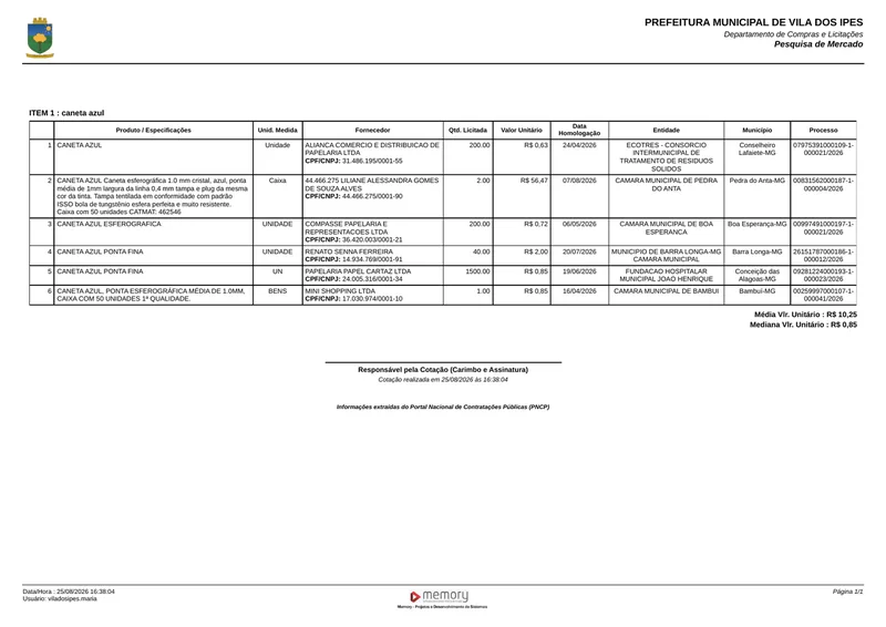 Relatório de Preço Médio em PDF: brasão do órgão no cabeçalho, os preços que compõem a amostra de cada item e, ao final de cada grupo, a média e a mediana.